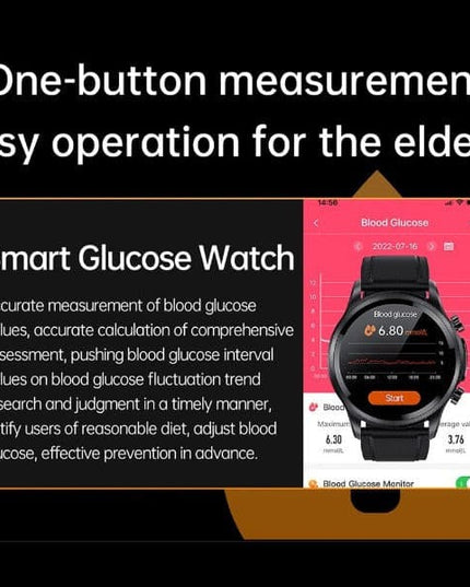 Diabetes Watch - Libiyi