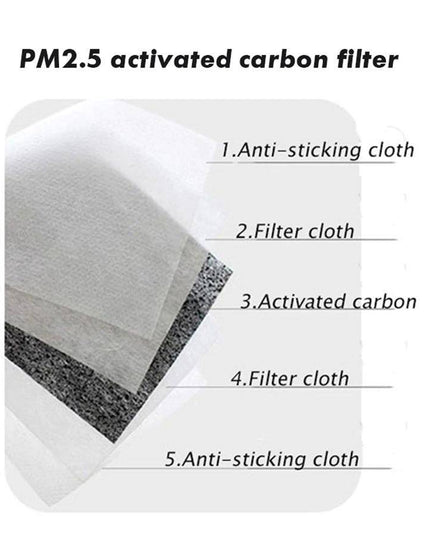 Fashion shiny Facewashable And Reusable Outdoor Sequined Cover Face-Mask - Libiyi