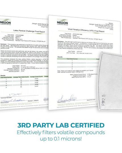 Activated Carbon Filters PM2.5 - 5 layers - 10 pcs - Libiyi