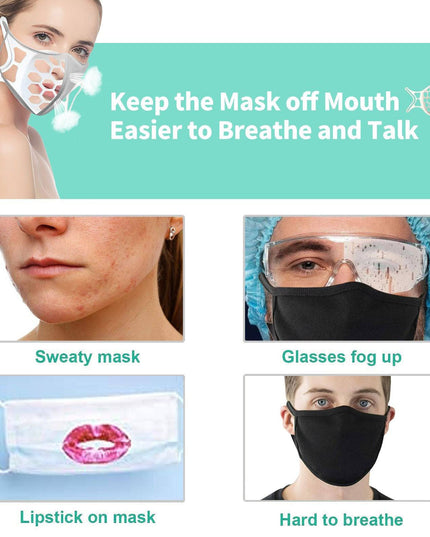 7th Generation 3D Silicone Softer Face Mask Bracket-Prevent Glasses From Fogging - Libiyi