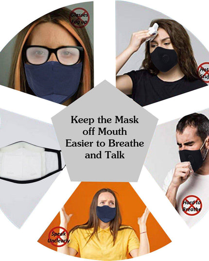 6th Generation Upgraded Version Silicone 3D Mask Bracket - Libiyi